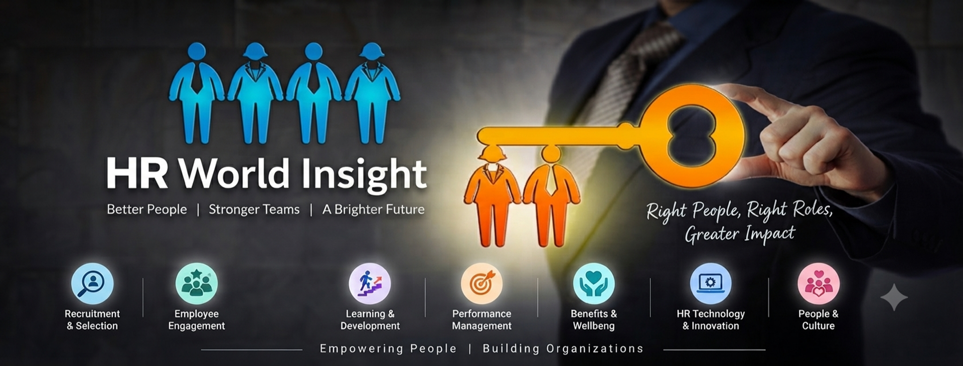 HR World